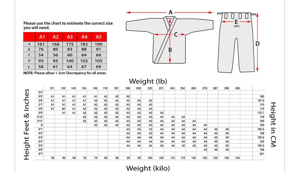 Men’s KARTEL Black Gi